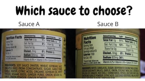 Sauce Comparison Small