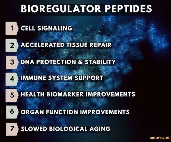 Benefits-Bioregulator-Peptides Benefits-Bioregulator-Peptides
