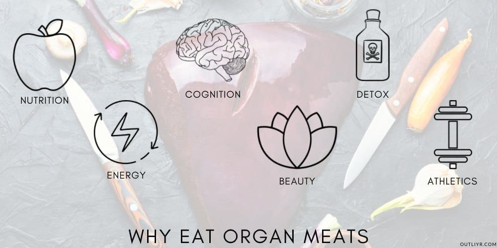 Benefits Organ Meats Eating Supplements