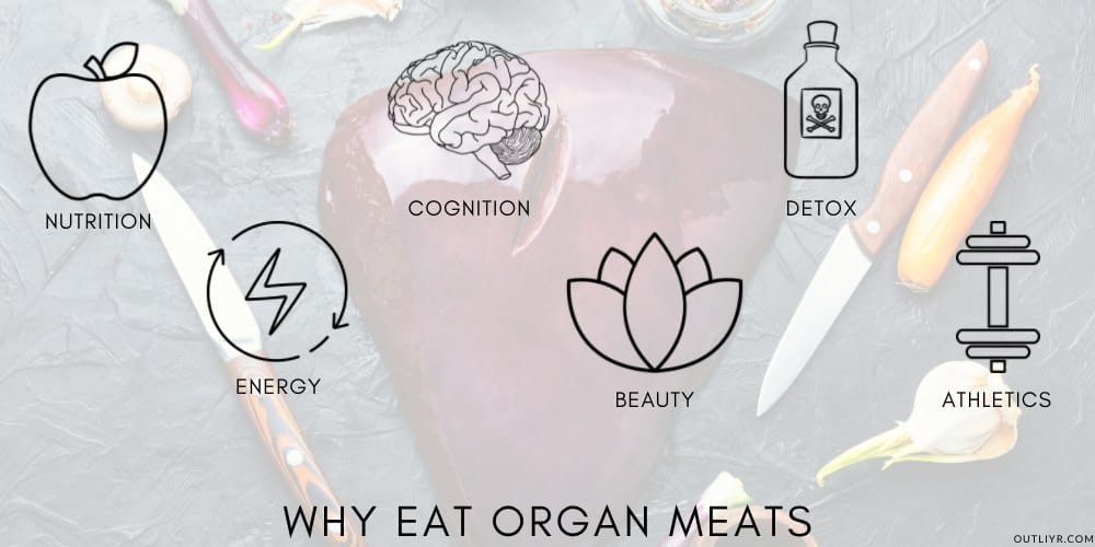 Benefits Organ Meats Eating Supplements