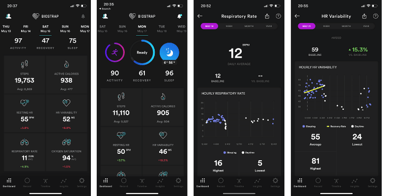 Biostrap App Dashboard 1 product image