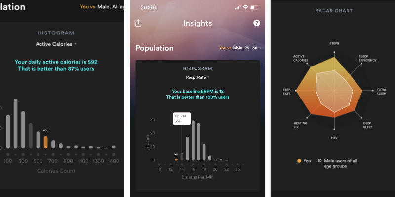 Biostrap App Insights product image