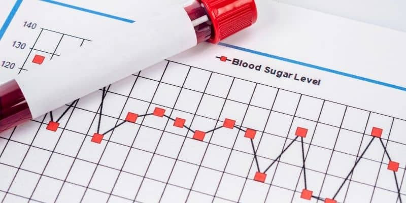 CGM Future Health Tech product image