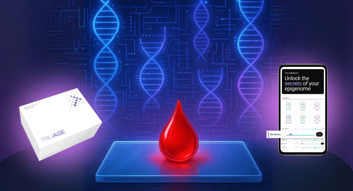 Inside The Revolutionary Epigenetic Cellular Health Test (1,700 Biomarkers from a Drop of Blood)
