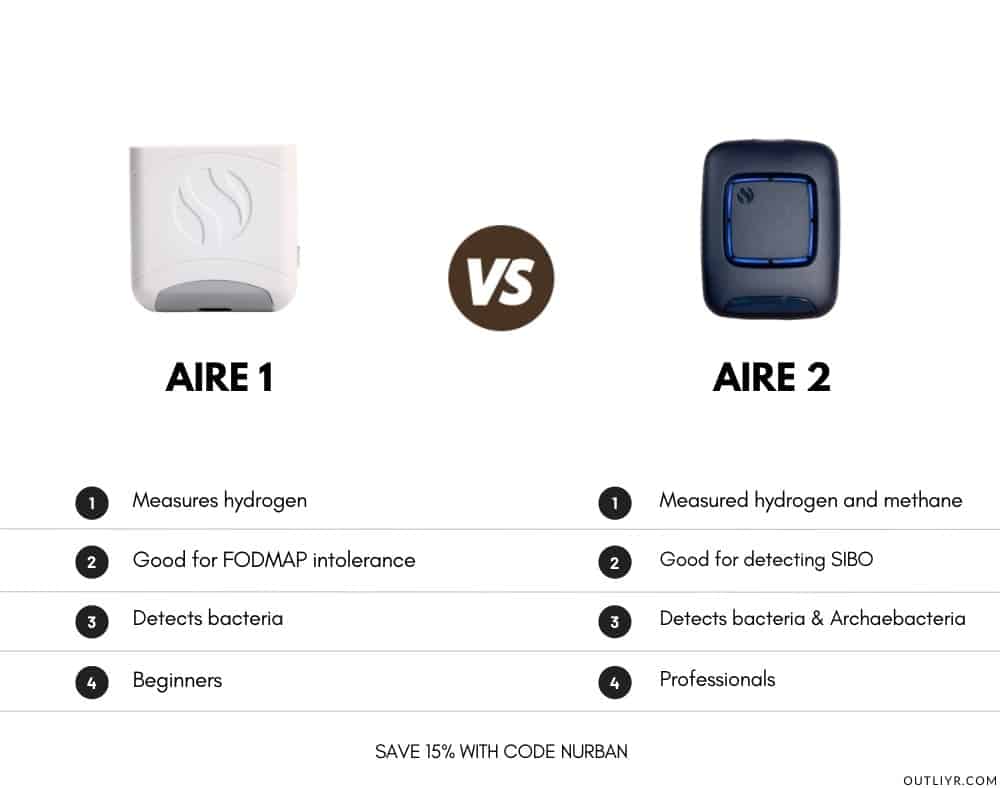 FoodMarble AIRE1 Vs FoodMarble AIRE 2 product image