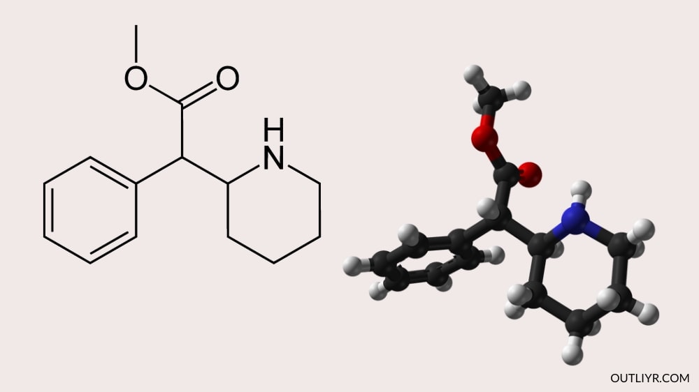 Methylphenidate Methylphenidate molecular structure used to treat attention deficit hyperactivity disorder and narcolepsy