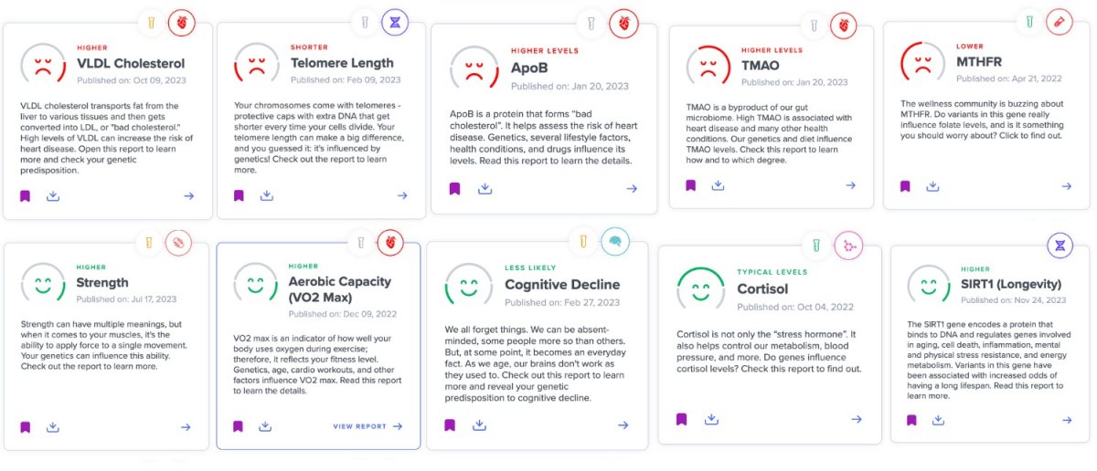 Nick Urban SelfDecode Longevity Reports HD product image