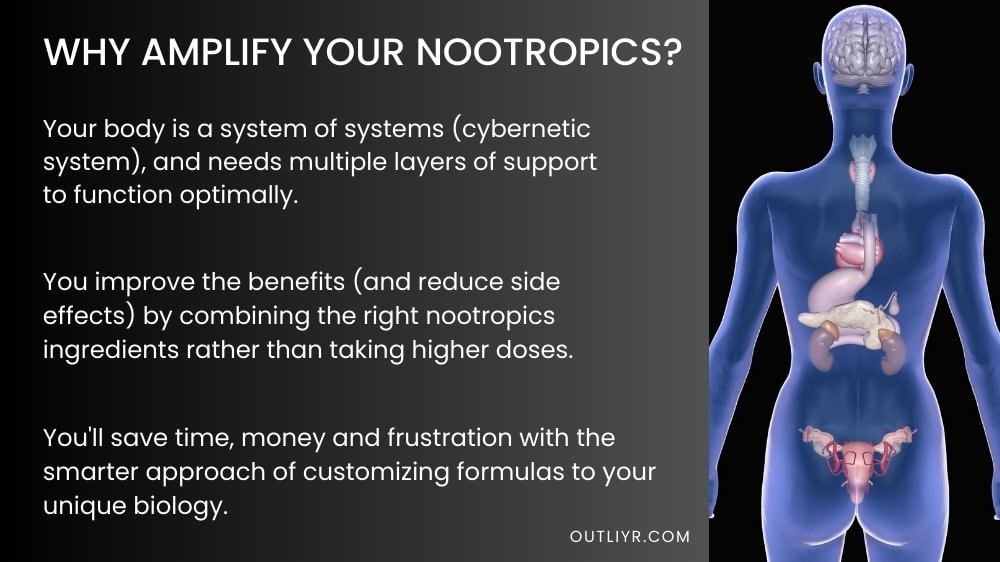 Nootropics-amplify-brain-supplements Improving the benefits you get from your brain supplements by amplifying your nootropics