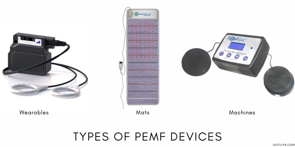 PEMF Therapy Machines Wearables Mats product image