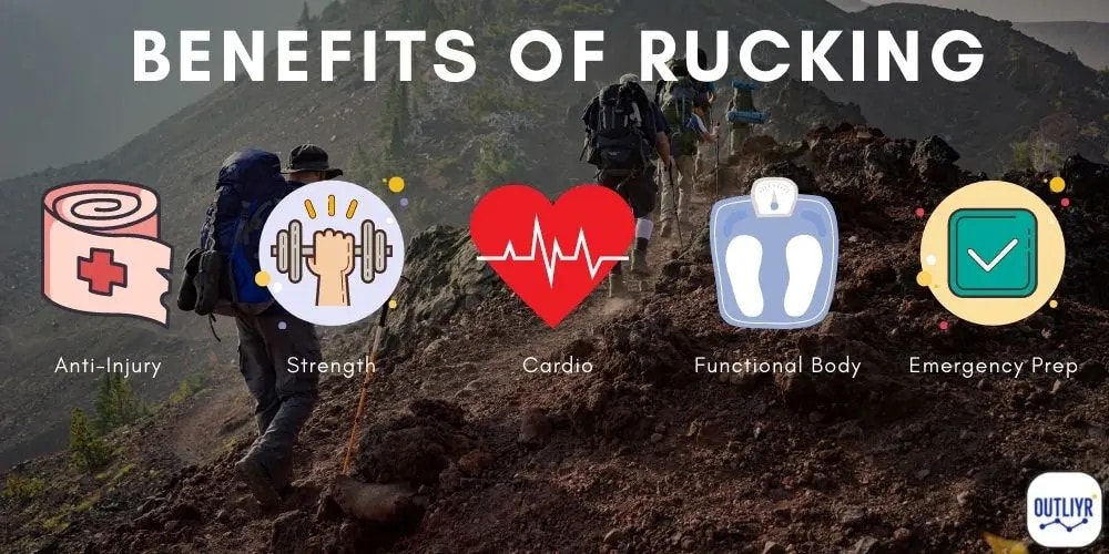 Rucking Benefits