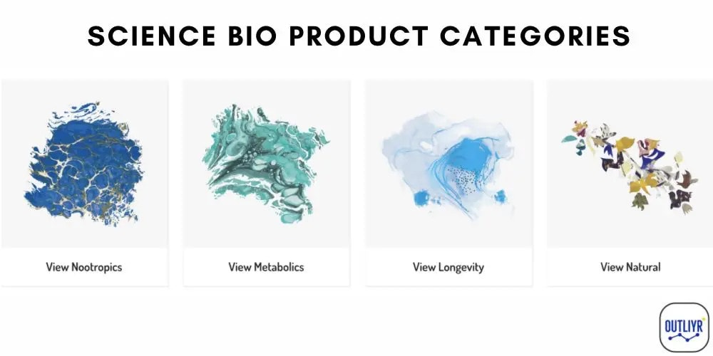 Science Bio Product Categories