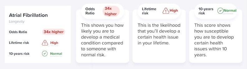 SelfDecode-Longevity-Screener-Example