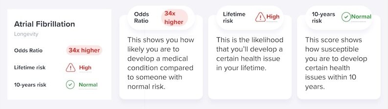 SelfDecode-Longevity-Screener-Example SelfDecode-Longevity-Screener-Example