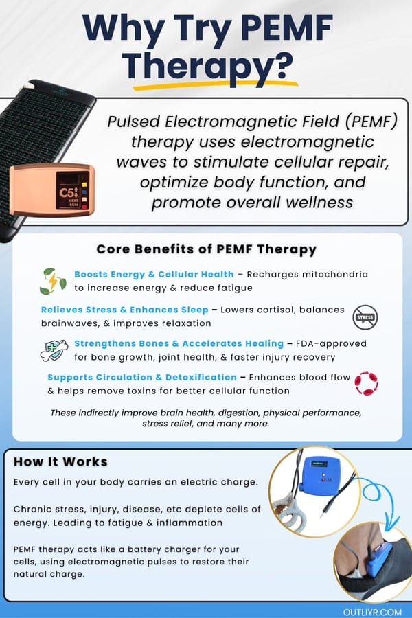Infographic on how PEMF therapy works & its benefits
