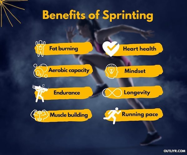 benefits-of-sprinting Benefits of sprinting