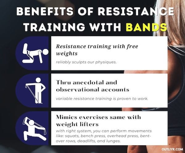Infographic on benefits of resistance band training