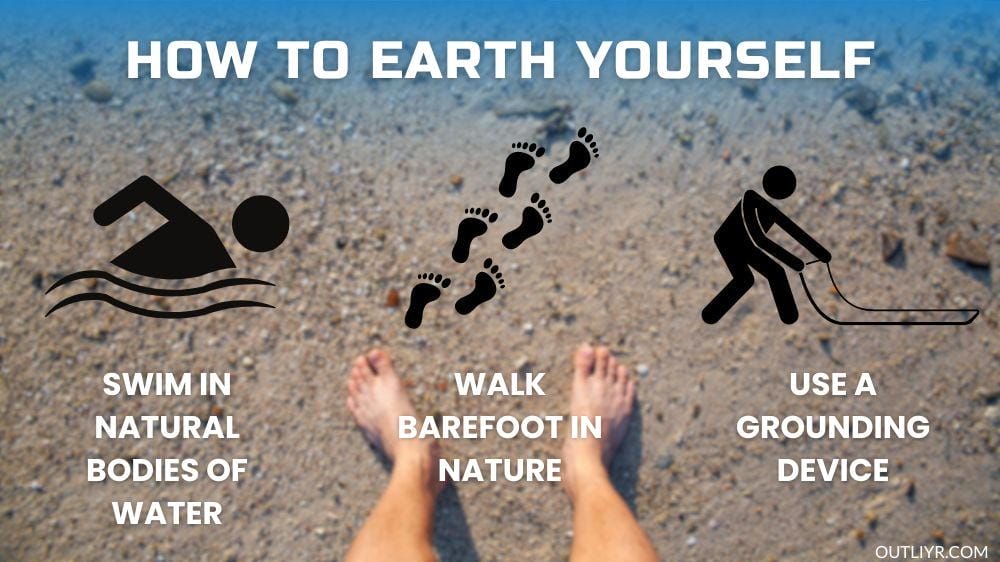 Biohacking Magicbullet Earthing