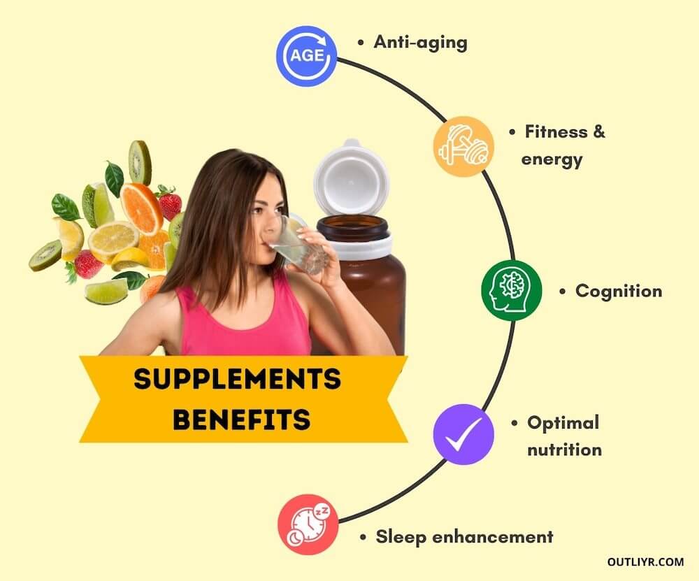 biohacking-supplements biohacking-supplements