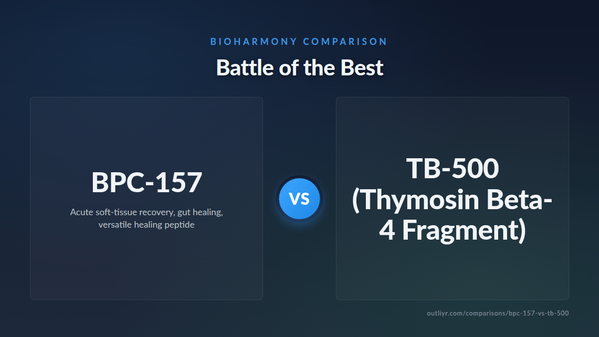 BPC-157 vs TB-500: Which Recovery Peptide Should You Choose? BioHarmony head-to-head comparison