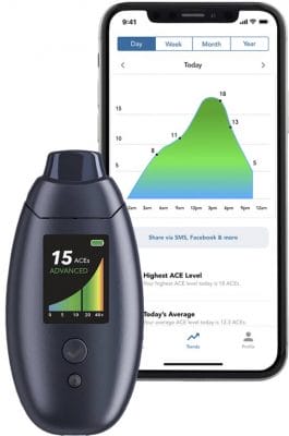 Biosense product image