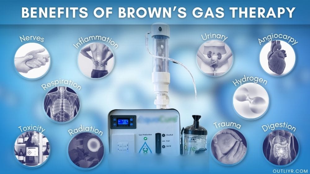 Browns Gas Benefits