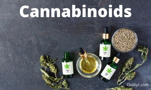 cannabinoids cannabinoids