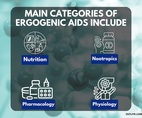 categories-ergogenic-aids categories-ergogenic-aids