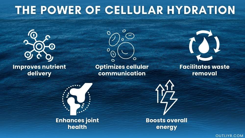 Cellular Hydration Benefits