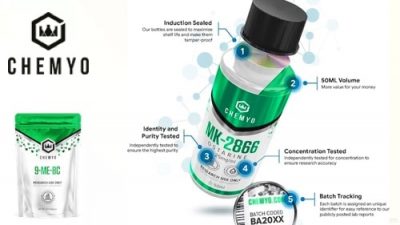 Chemyo Nootropics Review