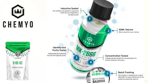 Chemyo Nootropics Review