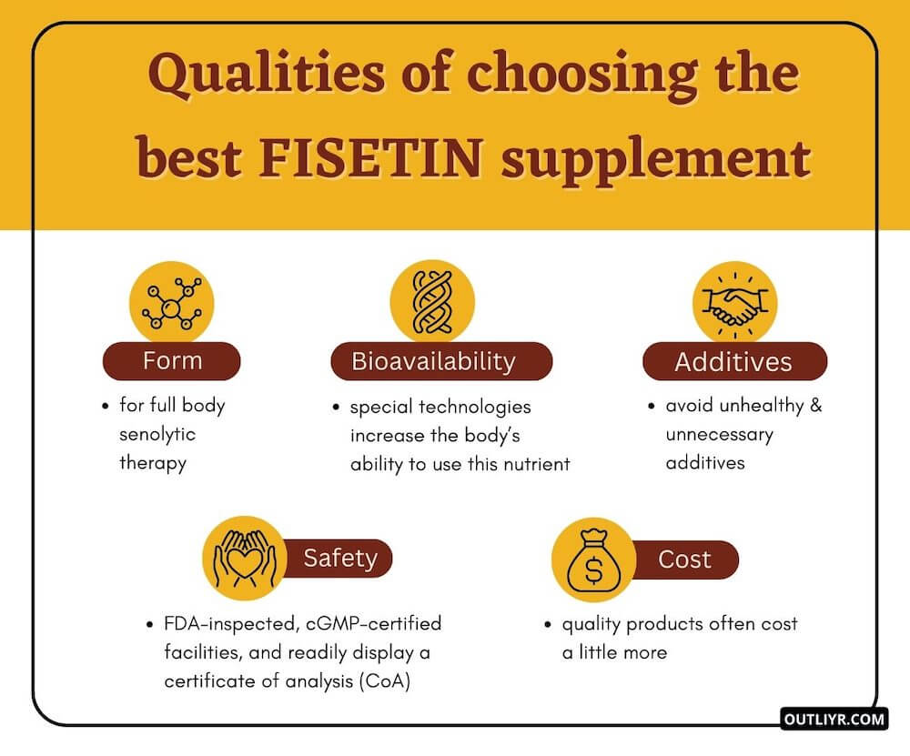 choosing-fisetin choosing-fisetin