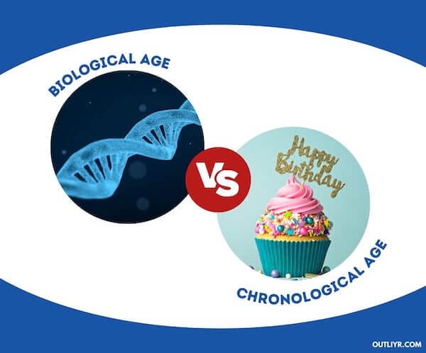 Chronological Vs Biological product image