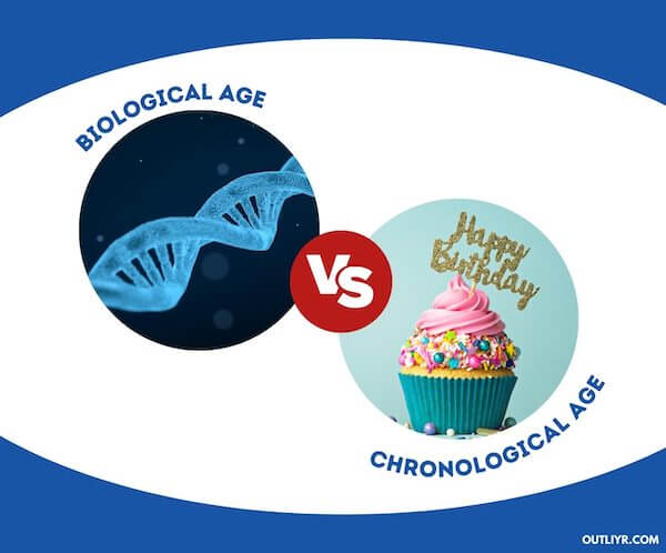Chronological Vs Biological product image