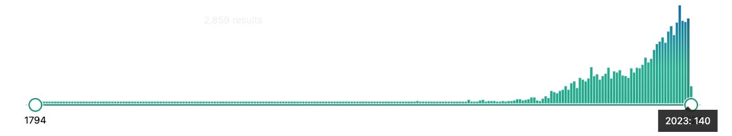 Cold Water Immersion Pubmed