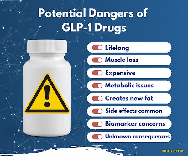 dangers-of-new-weight-loss-drugs Dangers of New Weight Loss Drugs