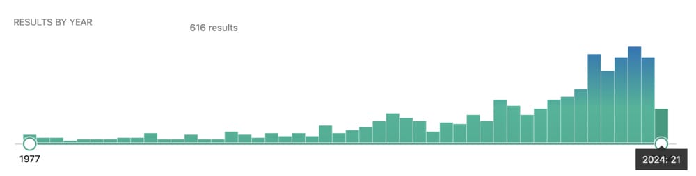 Ems Training Research