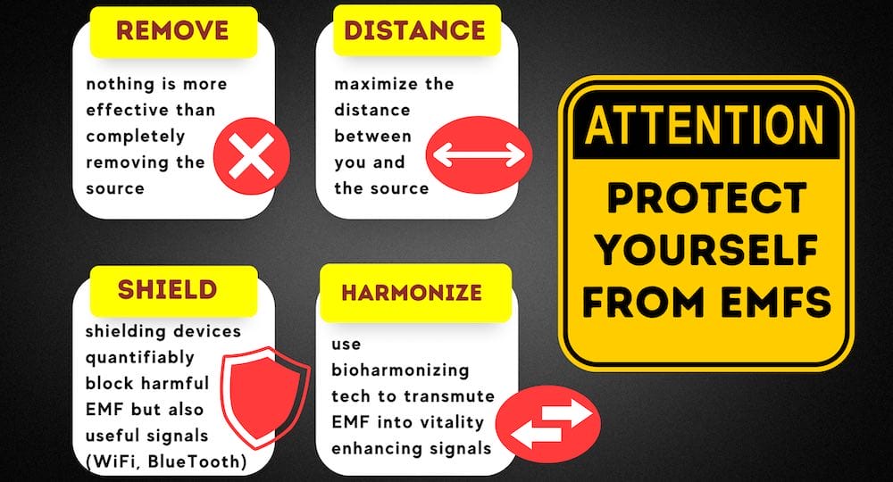 How To Protect Against Harmful Emf Radiation