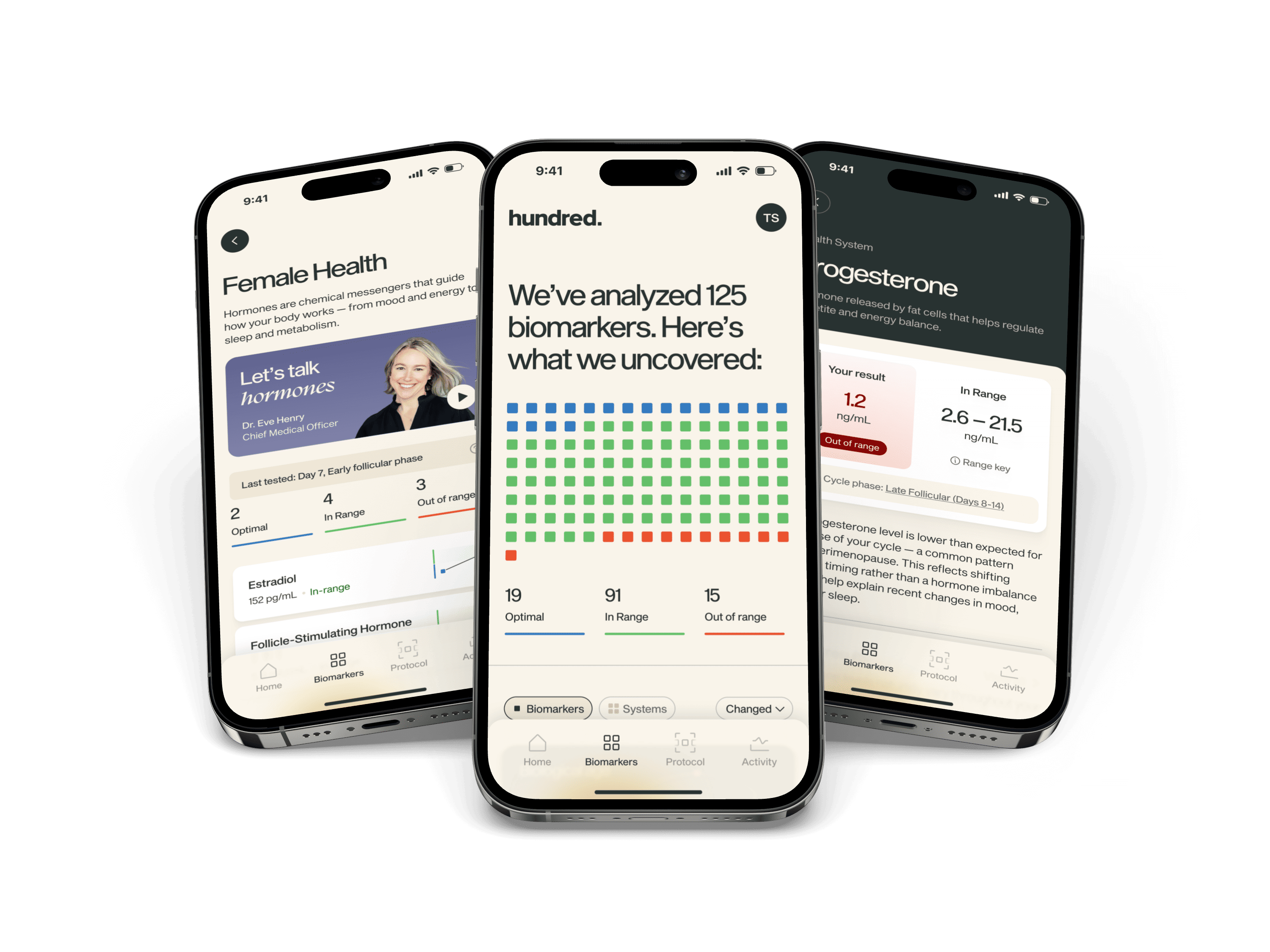 Hundred Health biomarker analysis app showing results across 125 health markers