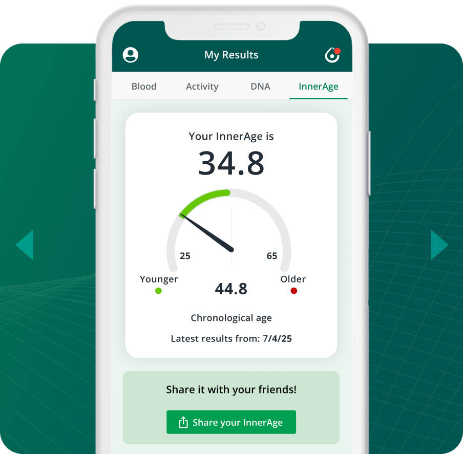 InsideTracker blood biomarker analysis dashboard with InnerAge