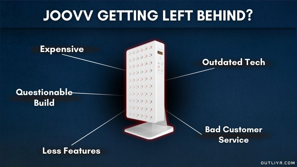 Joovv Disadvantages product image