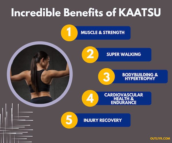 kaatsu-list-benefits Benefits of KAATSU Training