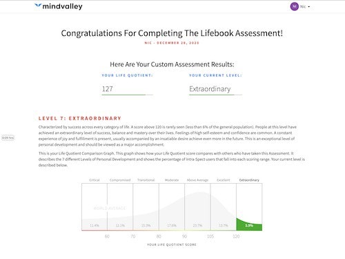 Lifebook Assessment Results 1 product image