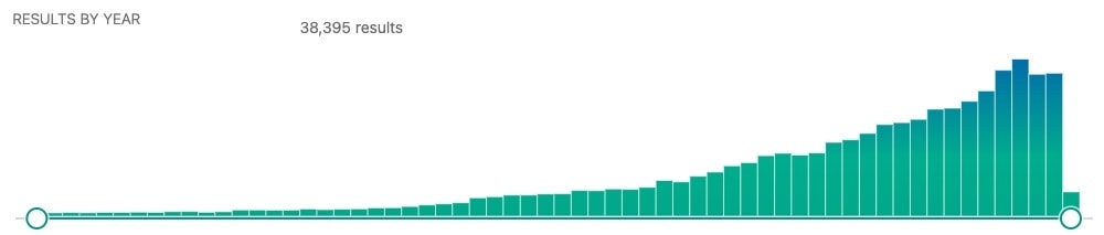 Search around light therapy over the years