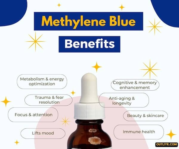Methylene Benefits