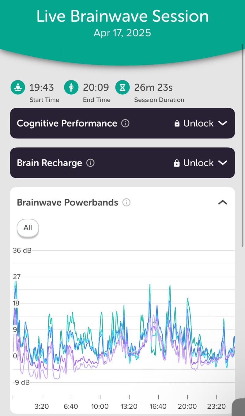 Nick Urban's Live Brainwave Session in the Muse App