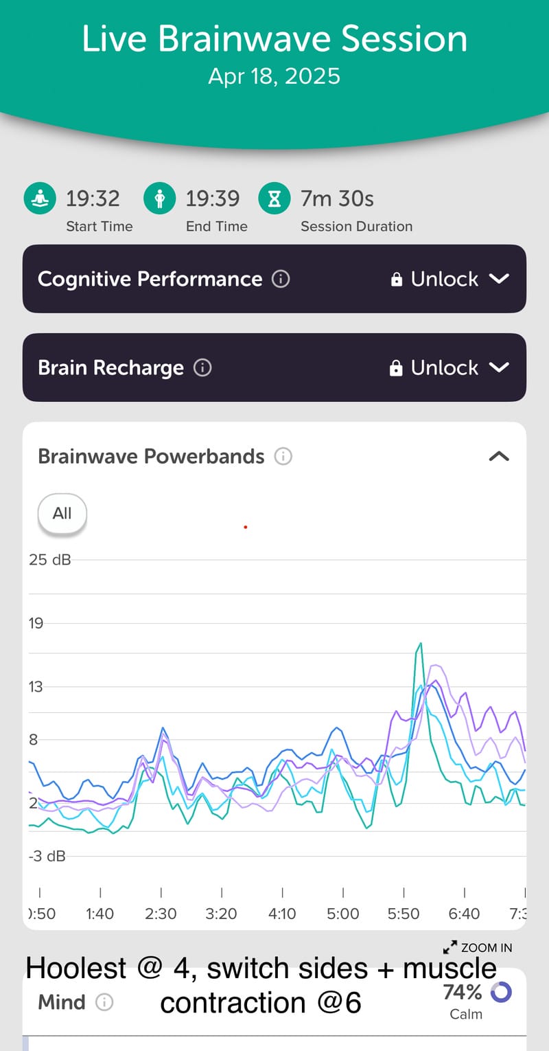 Nick Urban's Live Brainwave Session in the Muse App labeled with Hoolest