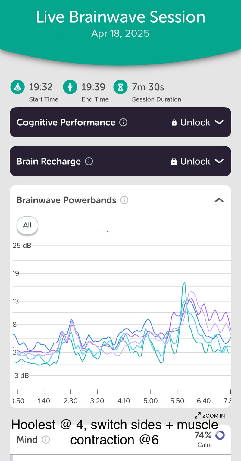 muse-app-exp2 Nick Urban's Live Brainwave Session in the Muse App labeled with Hoolest