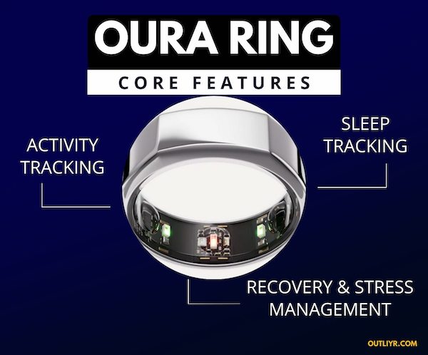 oura-ring-core-features Core Features of the Oura Ring