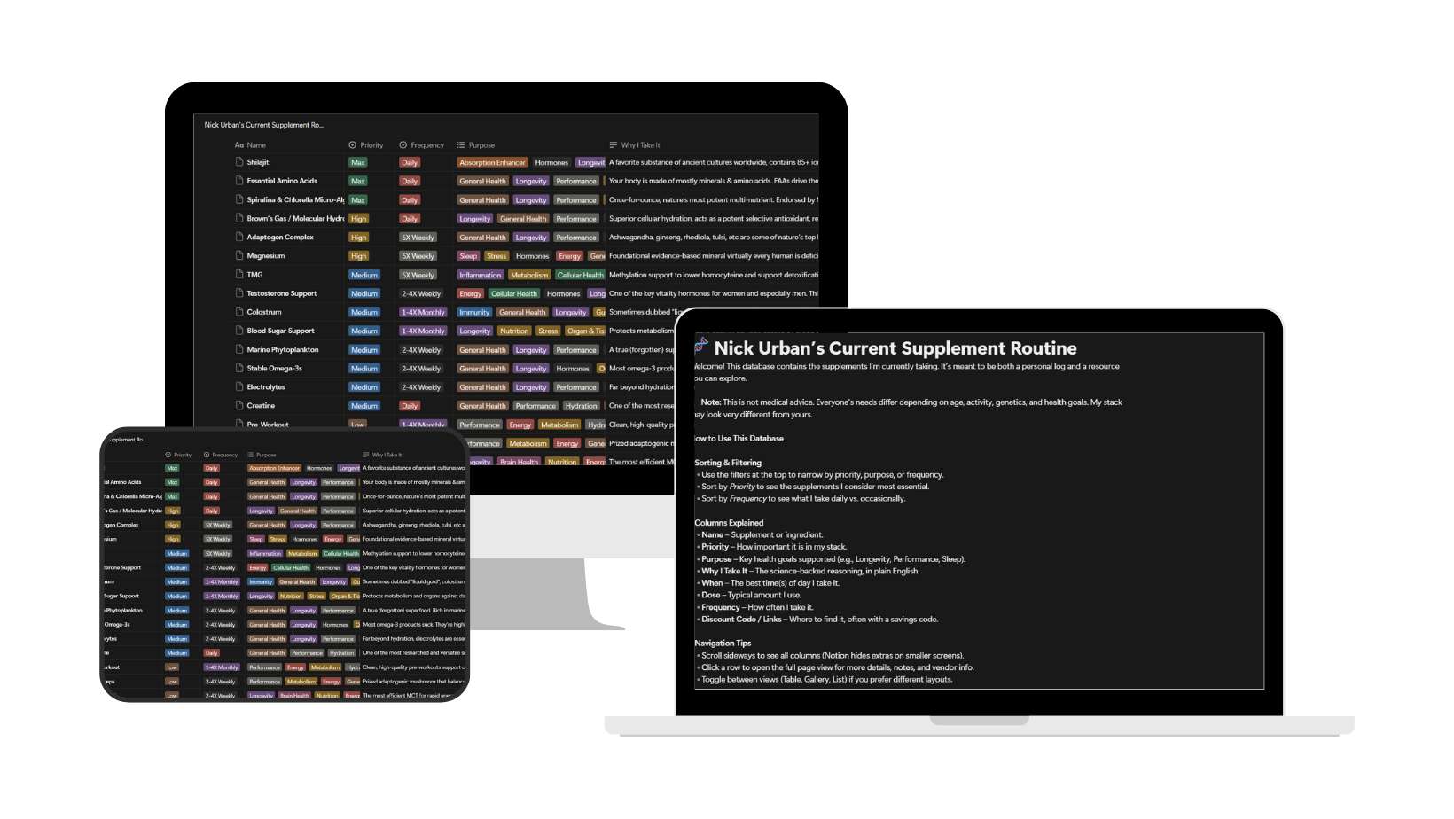 outliyr-supplements-database-cover