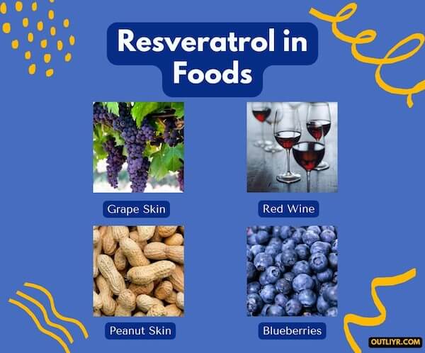 Resveratrol In Food product image